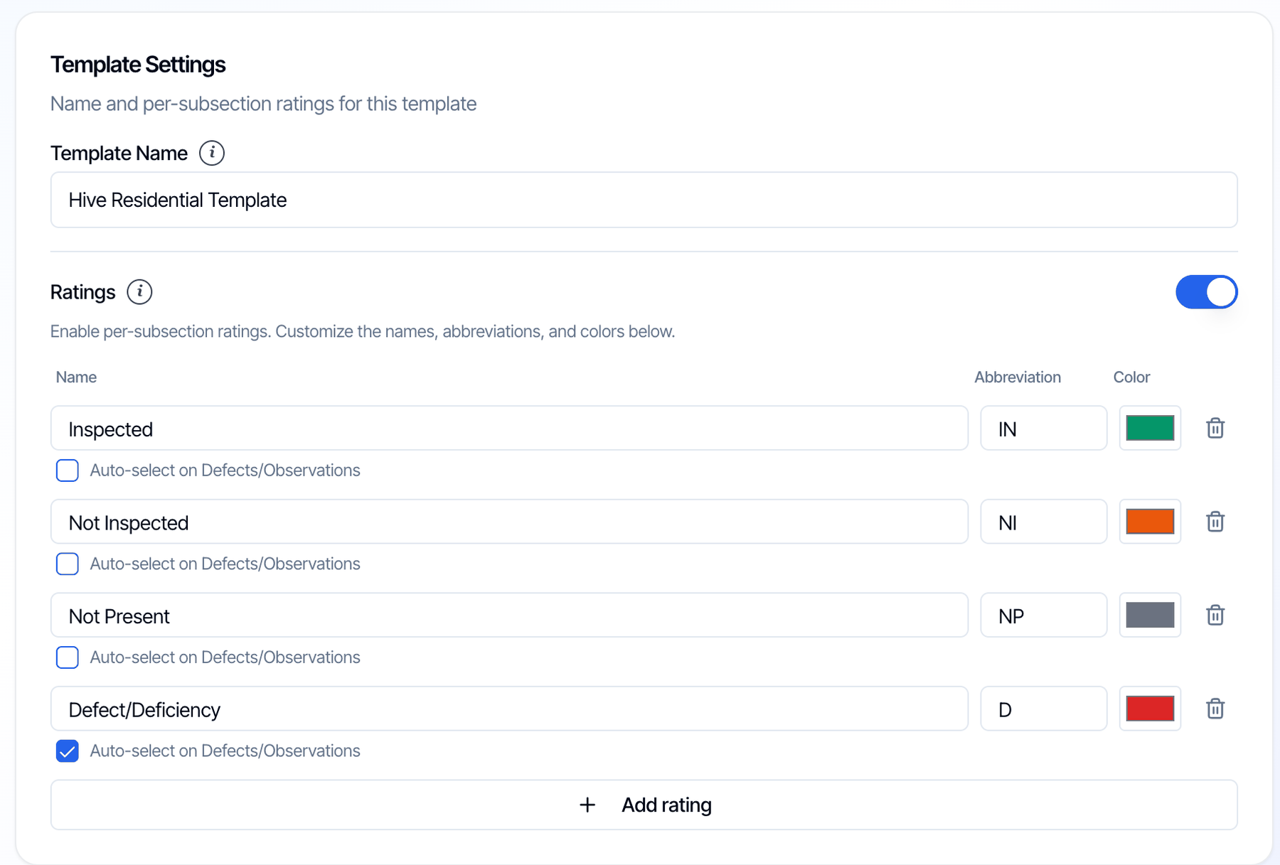 The Template Settings card on the Template Overview: the Template Name box and the Ratings switch turned on, with ratings named Inspected, Not Inspected, Not Present and Defect/Deficiency, each with an abbreviation and a color