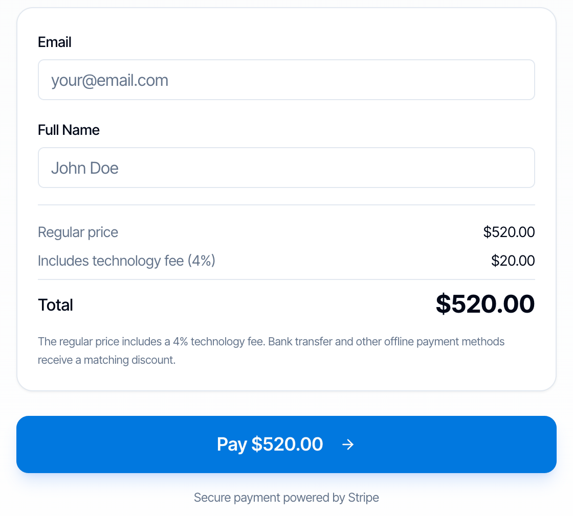 Pay by Card selected: Email and Full Name fields, then Regular price 520.00 dollars, Includes technology fee (4%) 20.00 dollars, Total 520.00 dollars, and the note The regular price includes a 4% technology fee. Bank transfer and other offline payment methods receive a matching discount. A blue Pay 520.00 dollars button, and Secure payment powered by Stripe