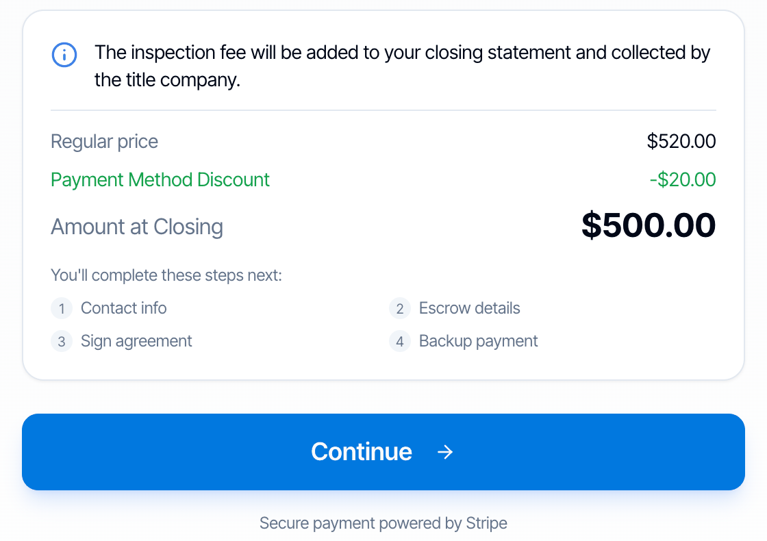 Pay at Closing selected: The inspection fee will be added to your closing statement and collected by the title company. Regular price 520.00 dollars, Payment Method Discount minus 20.00 dollars, Amount at Closing 500.00 dollars, then four next steps: Contact info, Escrow details, Sign agreement, Backup payment, and a Continue button