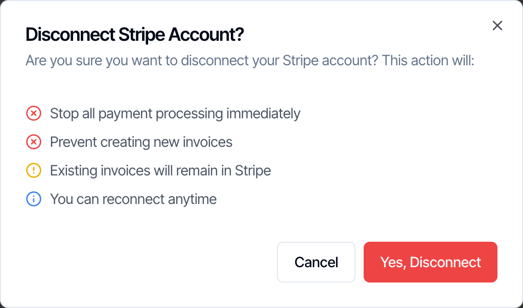 The Disconnect Stripe Account? dialog: This action will stop all payment processing immediately, prevent creating new invoices; existing invoices will remain in Stripe; you can reconnect anytime. Cancel and Yes, Disconnect buttons