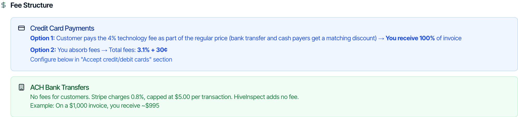 The Fee Structure section. Credit Card Payments: Option 1, the customer pays the 4% technology fee as part of the regular price, with a matching discount for bank transfer and cash payers, so you receive 100% of the invoice. Option 2, you absorb fees, total fees 3.1% plus 30 cents. ACH Bank Transfers: no fees for customers; Stripe charges 0.8%, capped at 5 dollars per transaction, and HiveInspect adds no fee