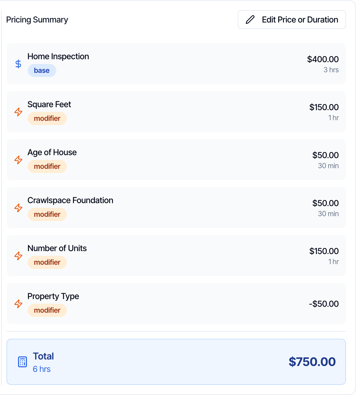 The Pricing Summary on a new inspection: Home Inspection base $400 3 hrs, then modifier lines Square Feet $150 1 hr, Age of House $50 30 min, Crawlspace Foundation $50 30 min, Number of Units $150 1 hr and Property Type -$50, and a Total of $750.00 and 6 hrs