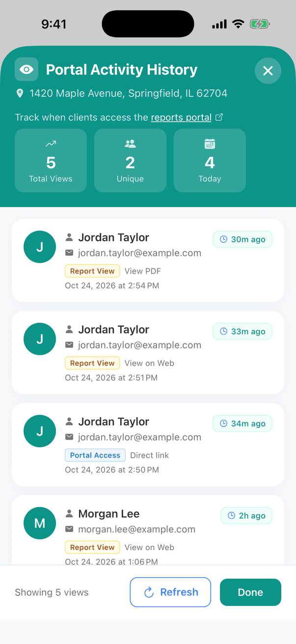 The Portal Activity History window for 1420 Maple Avenue, Springfield, IL 62704: 5 Total Views, 2 Unique, 4 Today. Below, newest first: Jordan Taylor, jordan.taylor@example.com, Report View, View PDF, 30m ago; Jordan Taylor, Report View, View on Web, 33m ago; Jordan Taylor, Portal Access, Direct link, 34m ago; Morgan Lee, morgan.lee@example.com, Report View, View on Web, 2h ago. At the bottom, Showing 5 views with Refresh and Done buttons