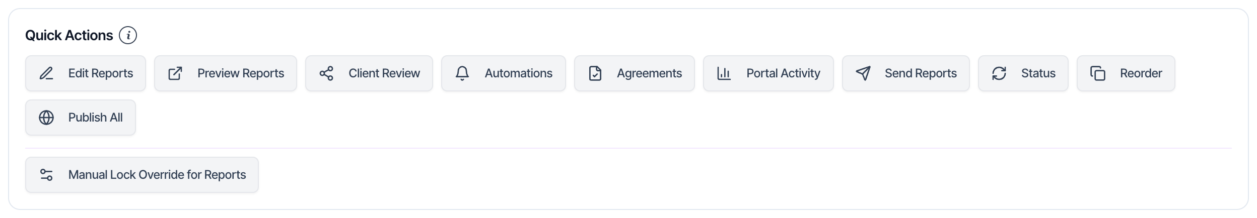 The Quick Actions card with buttons Edit Reports, Preview Reports, Client Review, Automations, Agreements, Portal Activity, Send Reports, Status, Reorder and Publish All, and Manual Lock Override for Reports on a second row