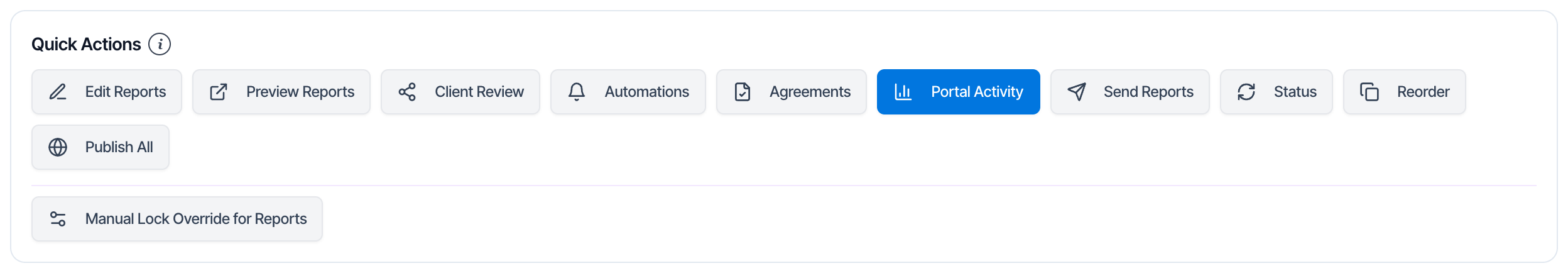 The Quick Actions card with Portal Activity highlighted between Agreements and Send Reports