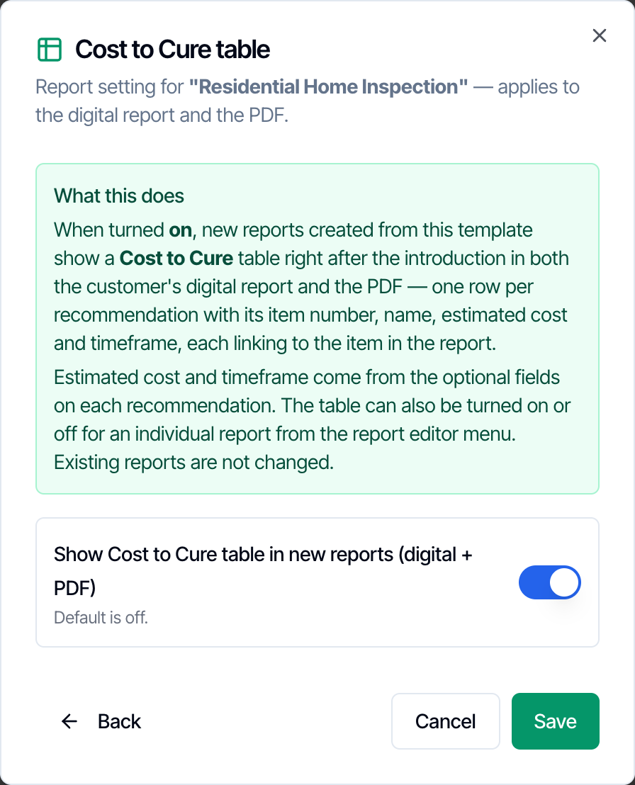 The Cost to Cure table settings for a template, with the Show Cost to Cure table in new reports (digital + PDF) switch turned on and a green Save button