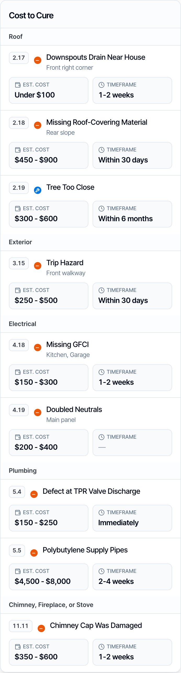 The Cost to Cure table on a phone: each defect is a card with its item number, name and location, and two boxes below for Est. Cost and Timeframe