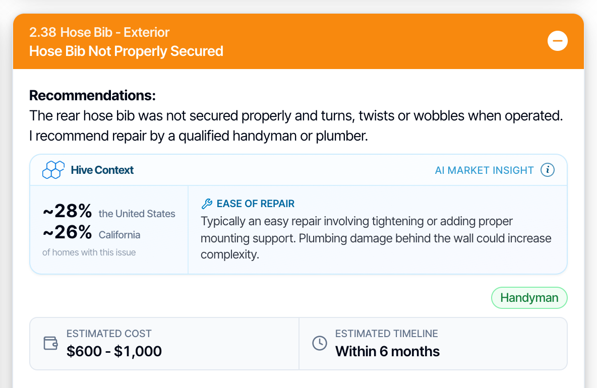 A defect in the digital report, 2.38 Hose Bib - Exterior, Hose Bib Not Properly Secured, with an orange header, the Recommendations description, a Hive Context panel, a green Handyman label on the right, and Estimated Cost 600 to 1,000 dollars and Estimated Timeline Within 6 months below it