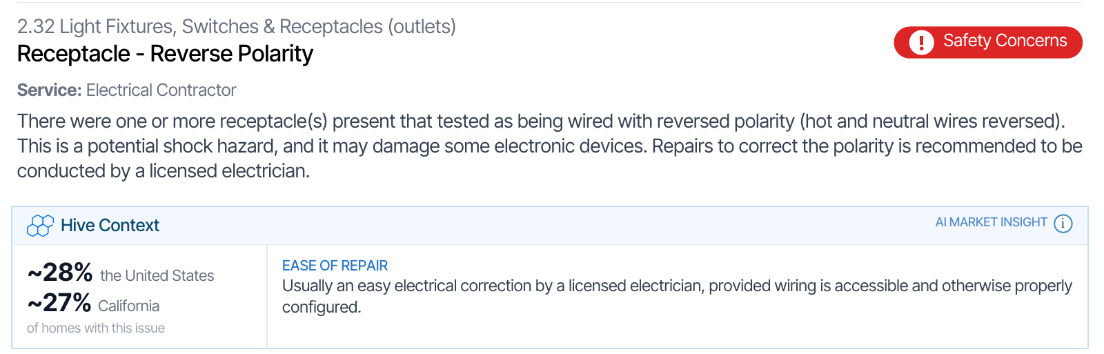 A defect in the PDF report: 2.32 Light Fixtures, Switches and Receptacles (outlets), Receptacle - Reverse Polarity, a red Safety Concerns label, the line Service: Electrical Contractor, the description and a Hive Context panel