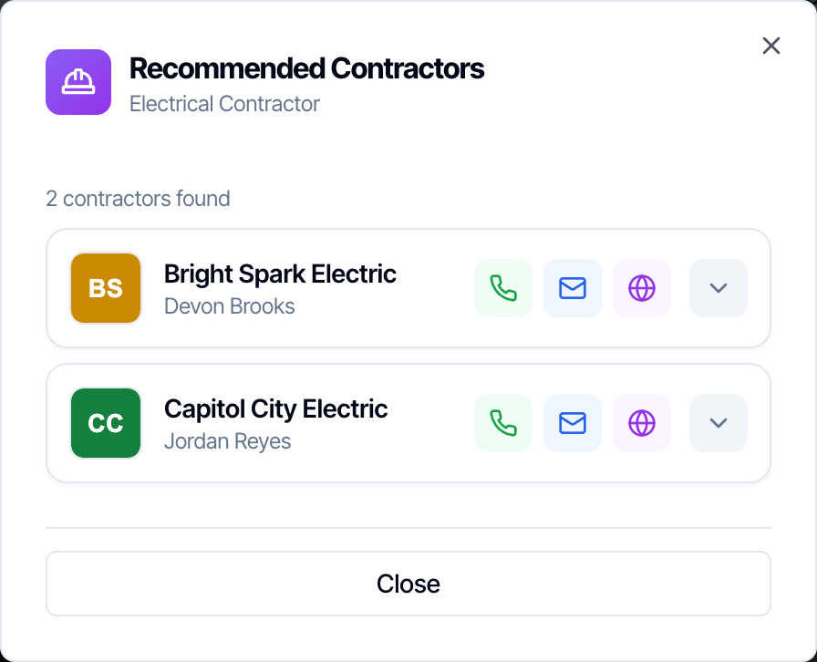 The Recommended Contractors window for Electrical Contractor: 2 contractors found, Bright Spark Electric (Devon Brooks) and Capitol City Electric (Jordan Reyes), each with a logo, phone, email and website buttons and an expand arrow, and a Close button