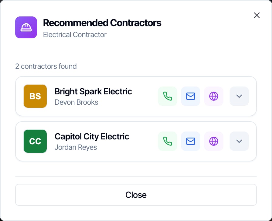 The Recommended Contractors window for Electrical Contractor: 2 contractors found, Bright Spark Electric (Devon Brooks) and Capitol City Electric (Jordan Reyes), each with a logo, phone, email and website buttons and an expand arrow, and a Close button