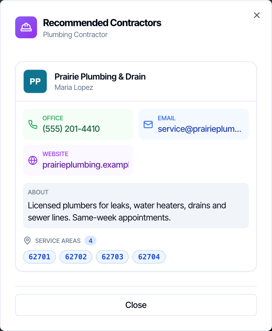The Recommended Contractors window for Plumbing Contractor with one contractor, Prairie Plumbing and Drain, Maria Lopez, a PP logo, Office (555) 201-4410, Email service@prairieplumbing.example, Website prairieplumbing.example, About Licensed plumbers for leaks, water heaters, drains and sewer lines. Same-week appointments, Service Areas 4: 62701, 62702, 62703, 62704, and a Close button