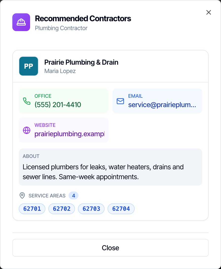 The Recommended Contractors window for Plumbing Contractor with one contractor, Prairie Plumbing and Drain, Maria Lopez, a PP logo, Office (555) 201-4410, Email service@prairieplumbing.example, Website prairieplumbing.example, About Licensed plumbers for leaks, water heaters, drains and sewer lines. Same-week appointments, Service Areas 4: 62701, 62702, 62703, 62704, and a Close button