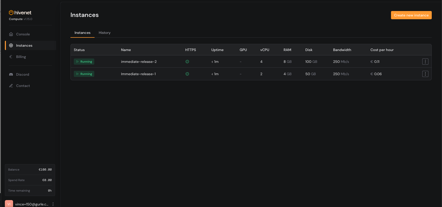 Start Stop Instances 5 Pn