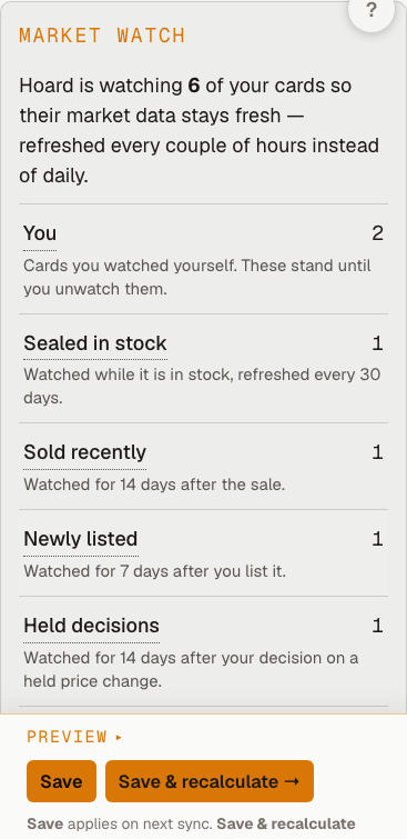 Market watch section on Settings > Repricing showing a total watched count and a breakdown by reason: You, Sealed in stock, Sold recently, Newly listed, and Held decisions, each with its own count and note