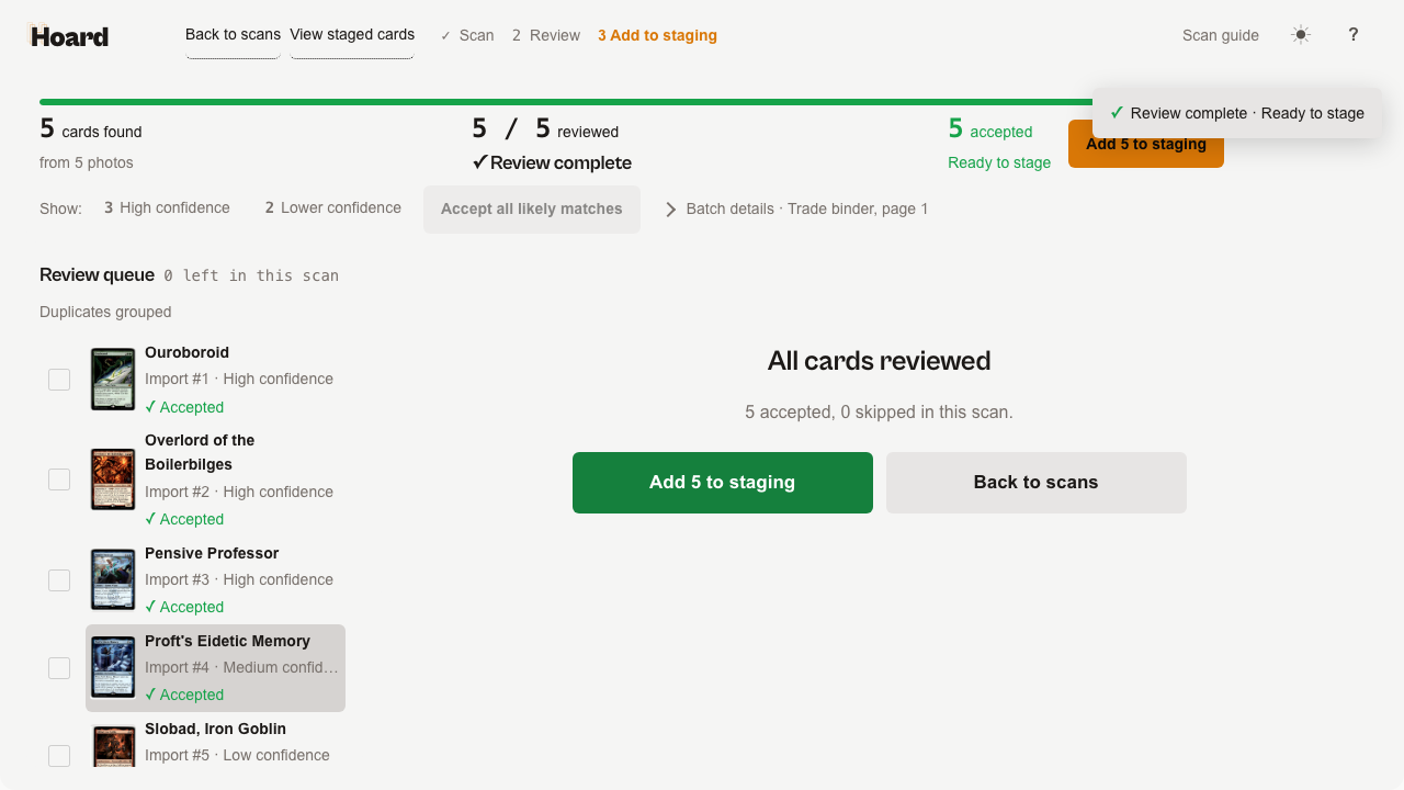 Review complete: 5 of 5 reviewed, editor showing 5 accepted, 0 skipped, with Add 5 to staging and Back to scans