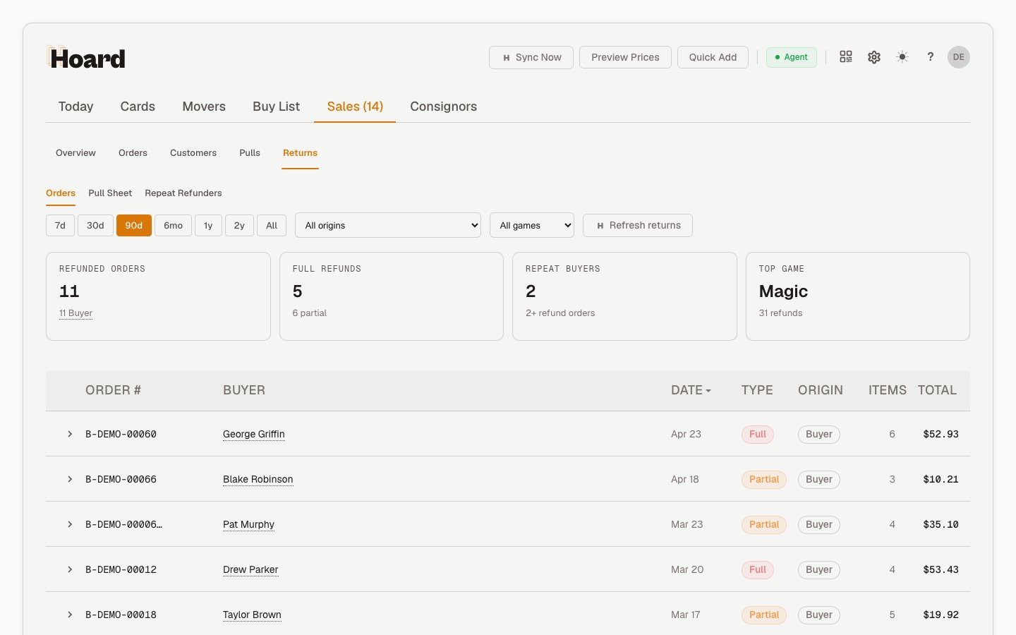 The Sales Returns subtab showing refunded-order / full-refund / repeat-buyer / top-game stat cards and a table of refund orders with type, origin, items, and total