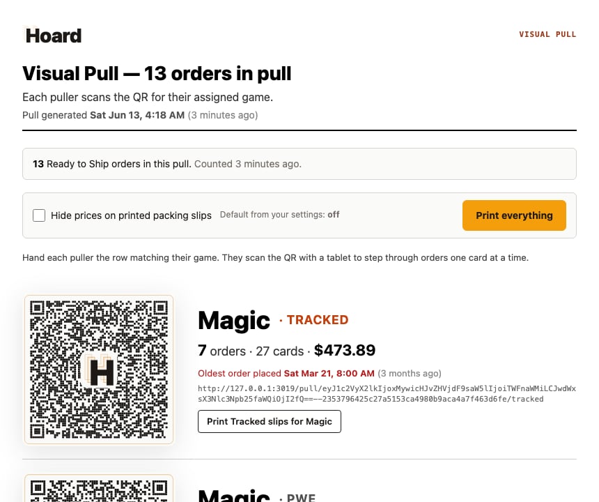 The printed pull sheet: a header with the order count, a Print everything button, and a row per game and shipping tier (Magic Tracked, Magic PWE) each with its own QR code, order count, card count, dollar total, oldest-order time, and a Print slips button