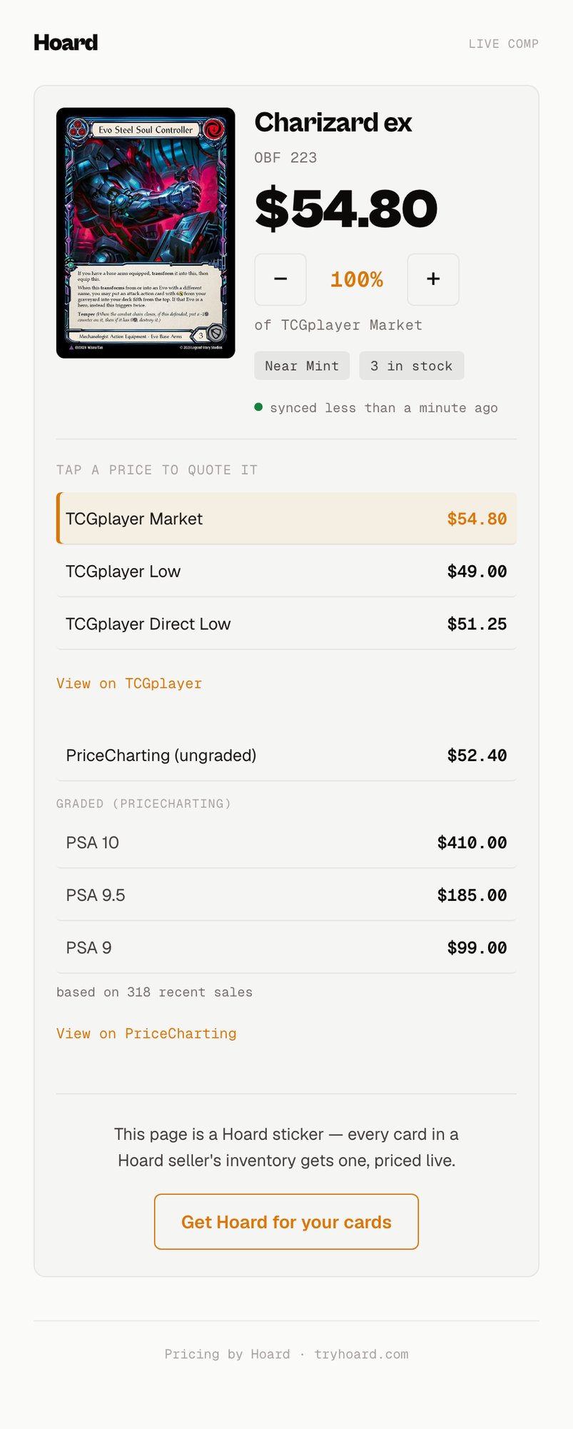 A scan page showing card art, a large haggle dial at $54.80 set to 100% of TCGplayer Market, condition and quantity chips, a synced-ago line, and a tappable comps list with TCGplayer and PriceCharting prices