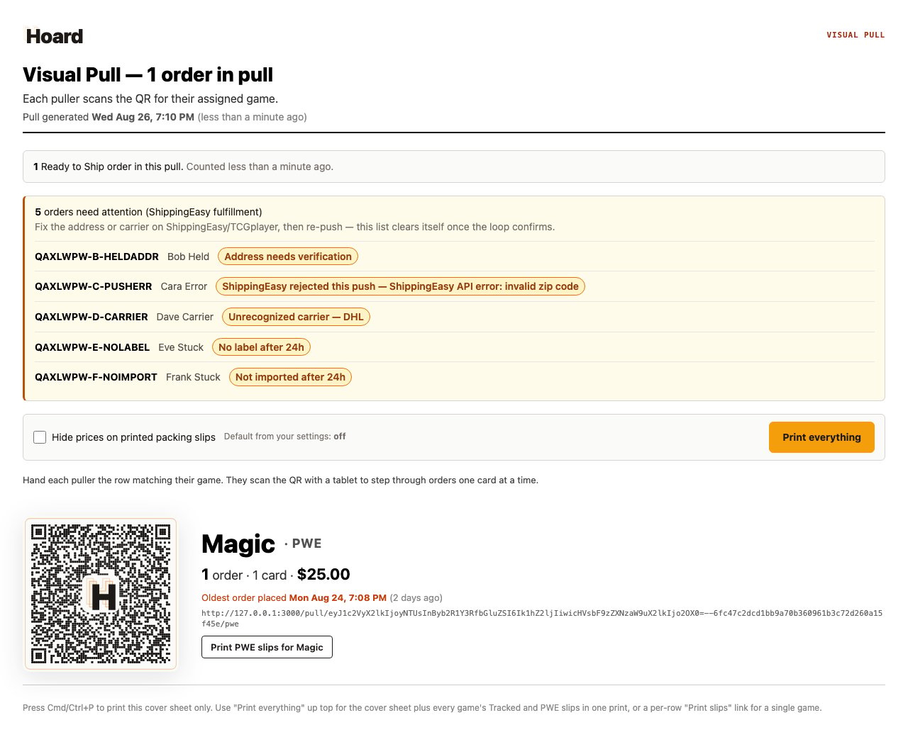 The needs-fix list on the Visual Pull page, showing several kinds of problem