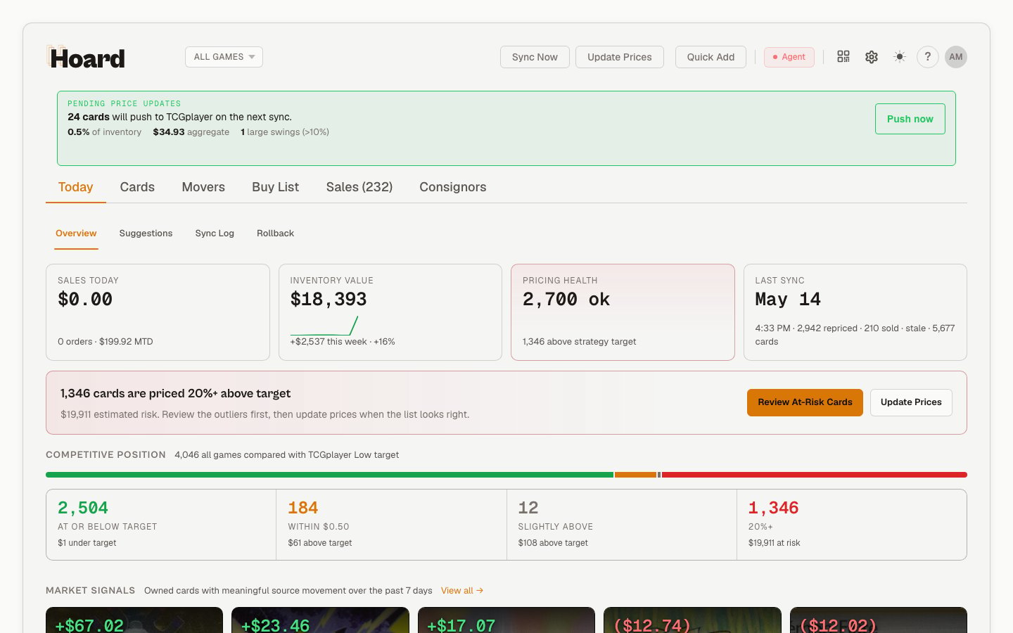 Today tab showing the four summary cards: Sales Today, Inventory Value, Pricing Health, and Last Sync