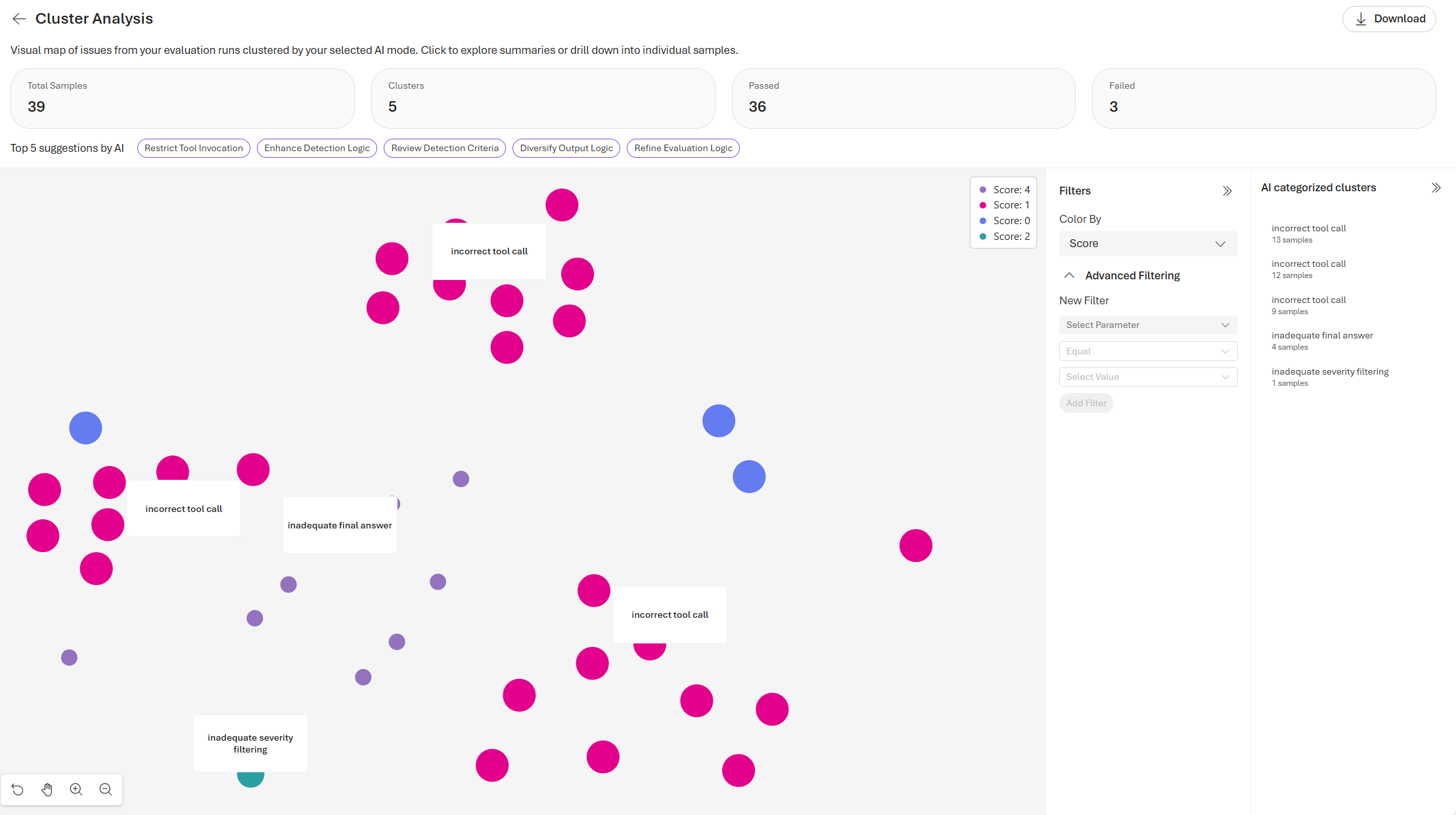Screenshot of the cluster analysis's filter panel.