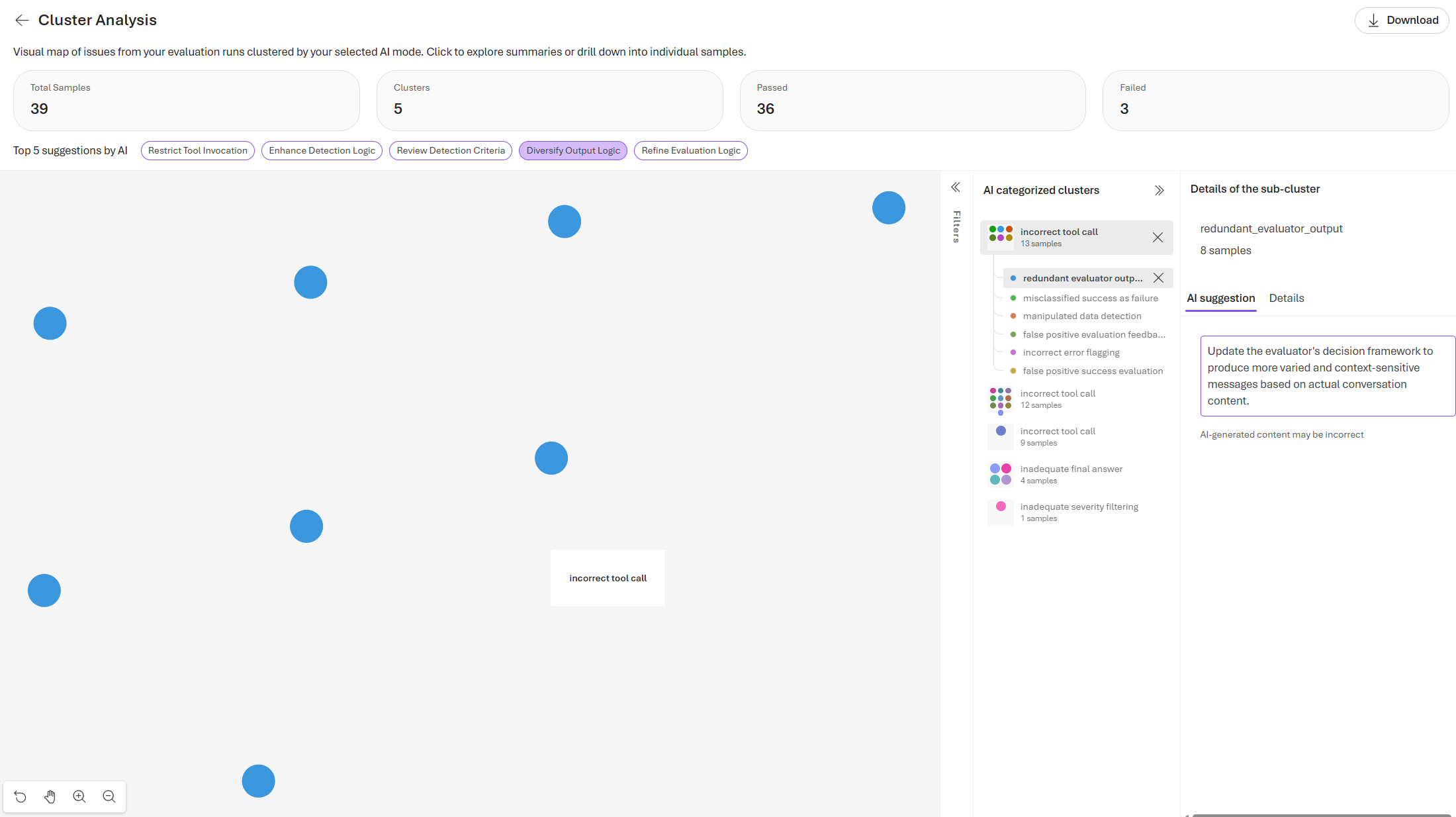 Screenshot of a selected subcluster with the side panel open.