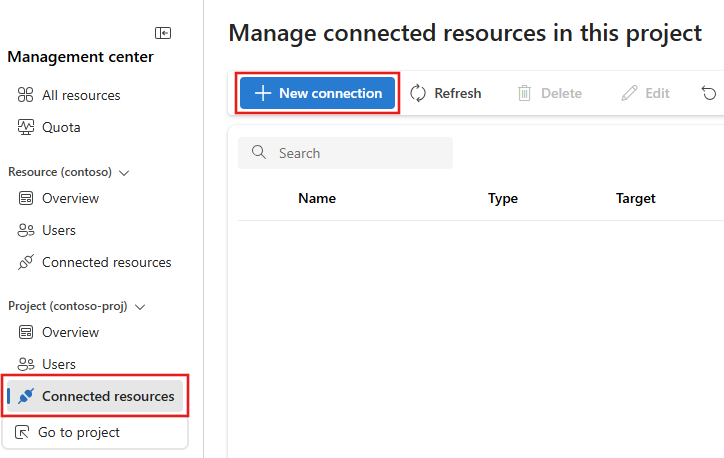 Screenshot of the button to add a new connection.