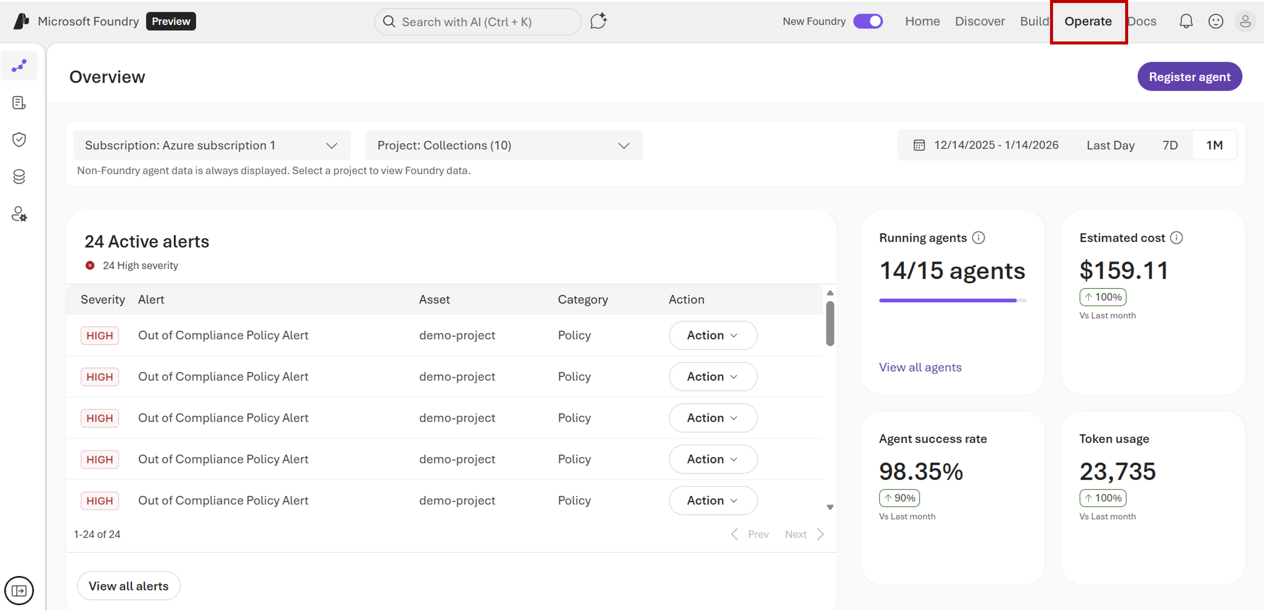Screenshot that shows the Operate toolbar button and the Overview pane in the Foundry workspace.