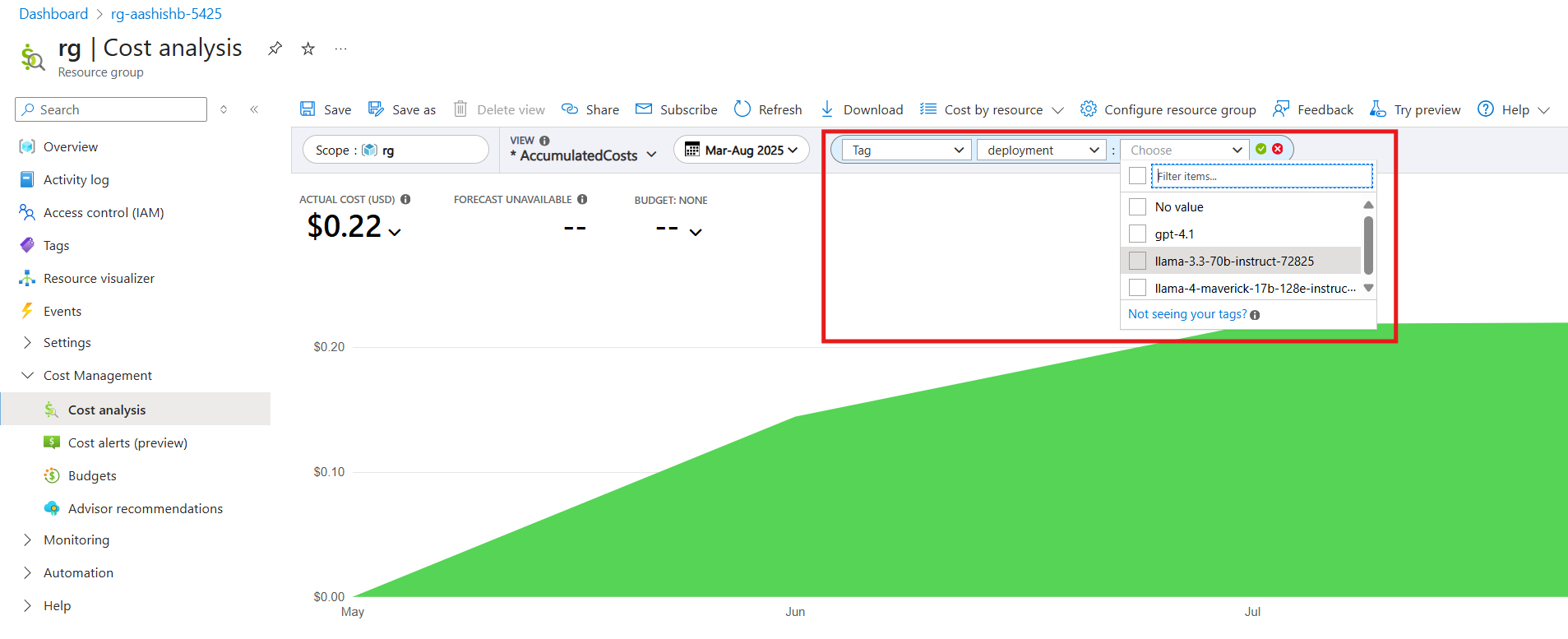 Screenshot of cost overview showing deployment-level tags filter.