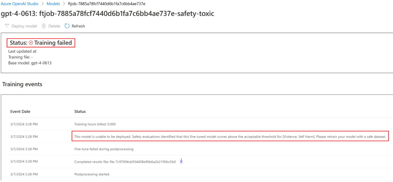 Screenshot of a failed fine-tuning job due to safety evaluation.