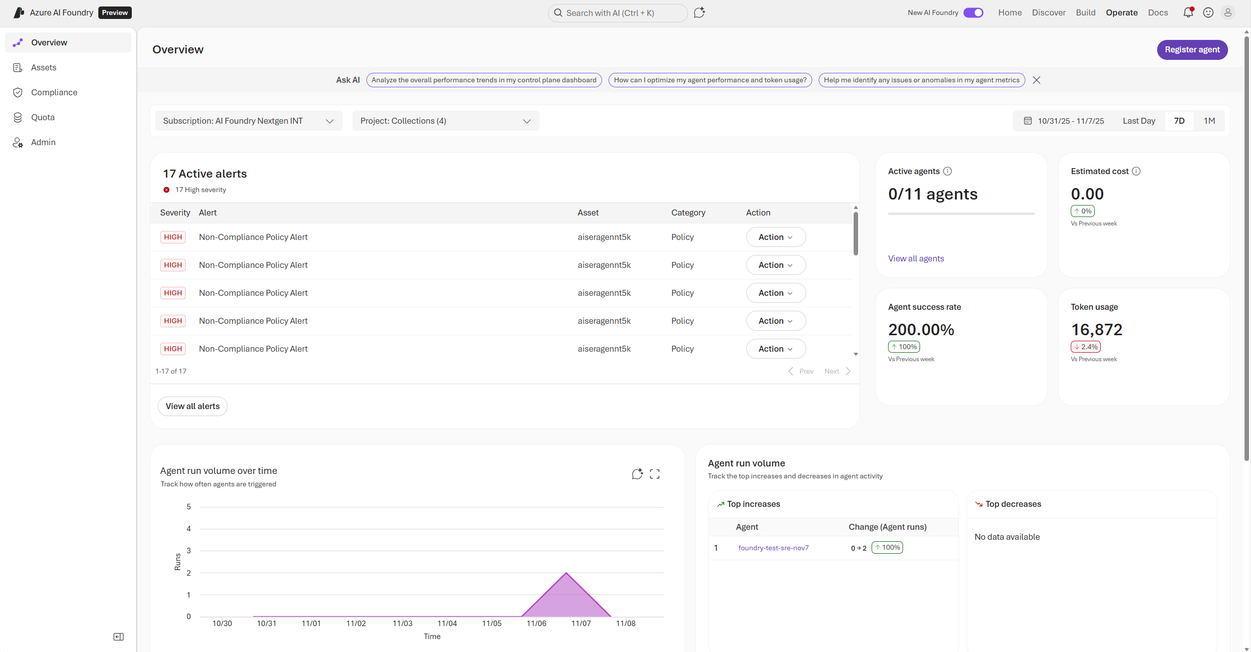 Screenshot of the monitor dashboard overview page.