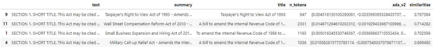 Screenshot of the formatted results of res once the search query has been run.