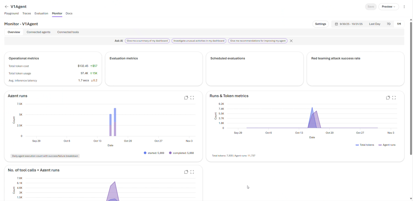Screenshot of the Build page showing the Models pane with a selected model highlighted.