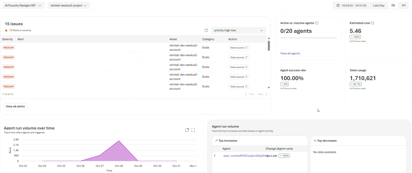 Screenshot of the Agents tab under Assets, showing the Estimated costs column with monthly cost estimates for each agent based on configuration and usage.