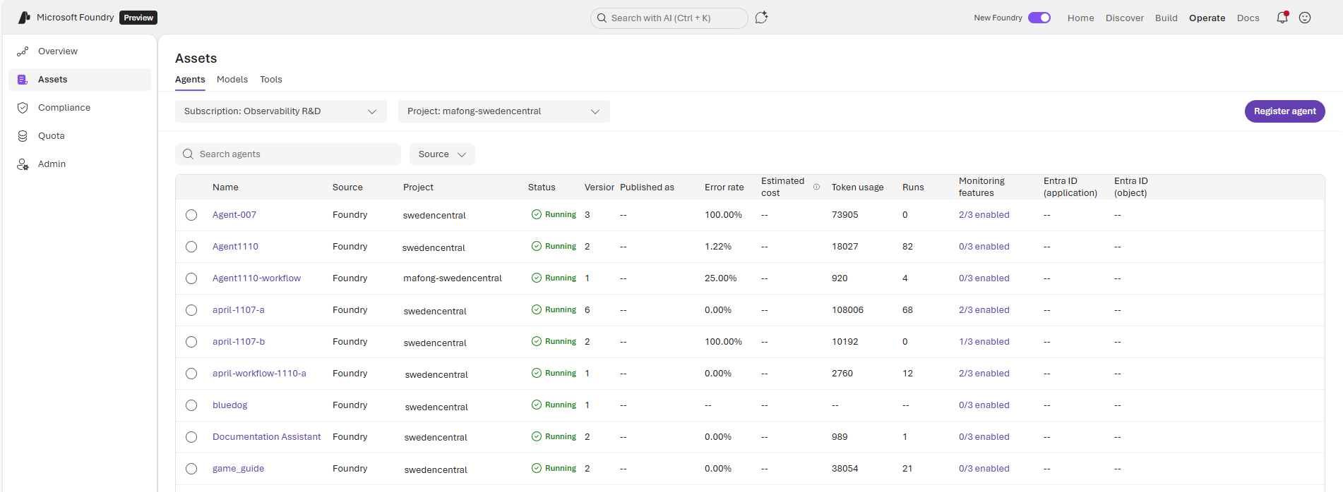Screenshot of the Agents tab that shows all registered agents with top-level metrics.