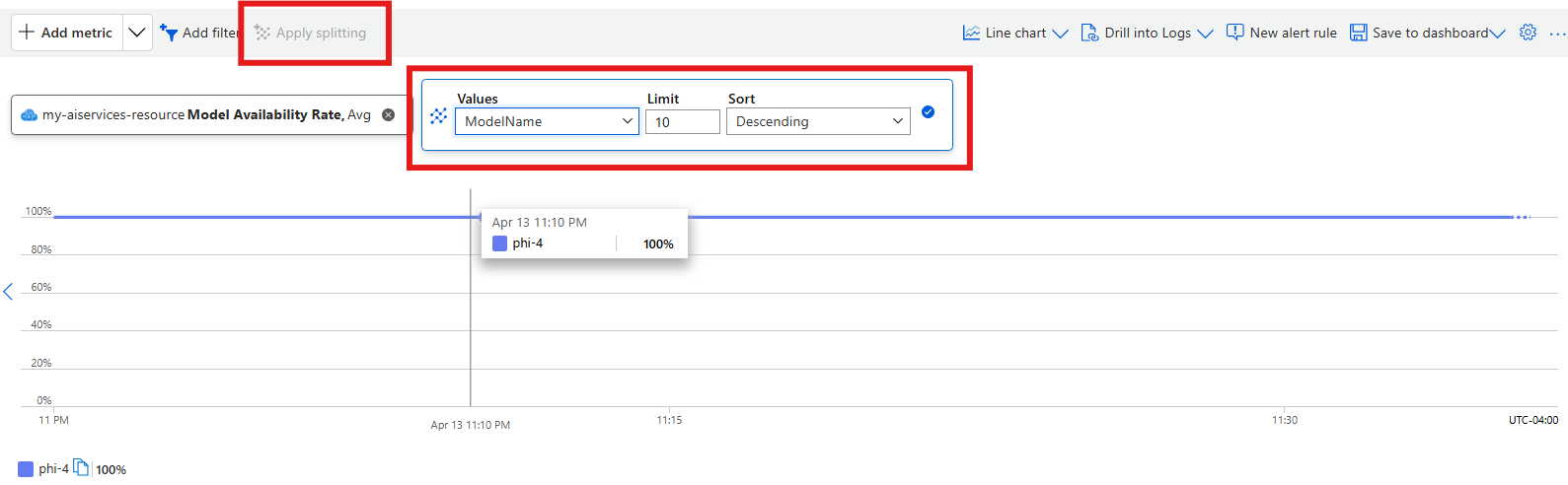 Screenshot showing how to split the metric by a given dimension.