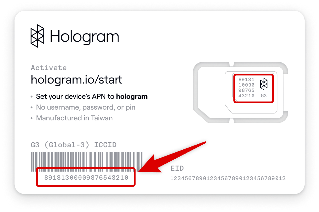 SIM card showing ICCID printed on the 1FF format