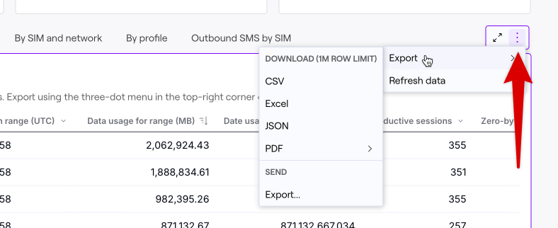 Export usage reports