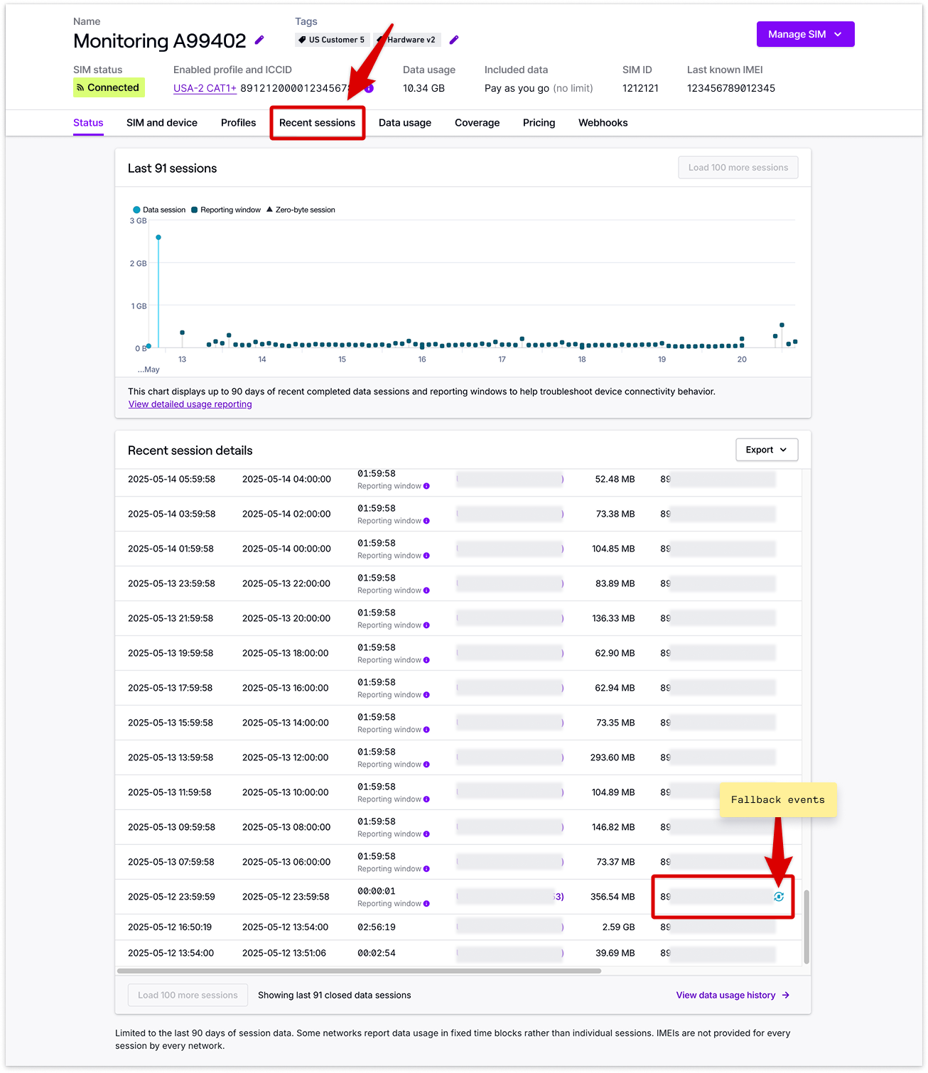 Recent sessions chart showing session activity over time