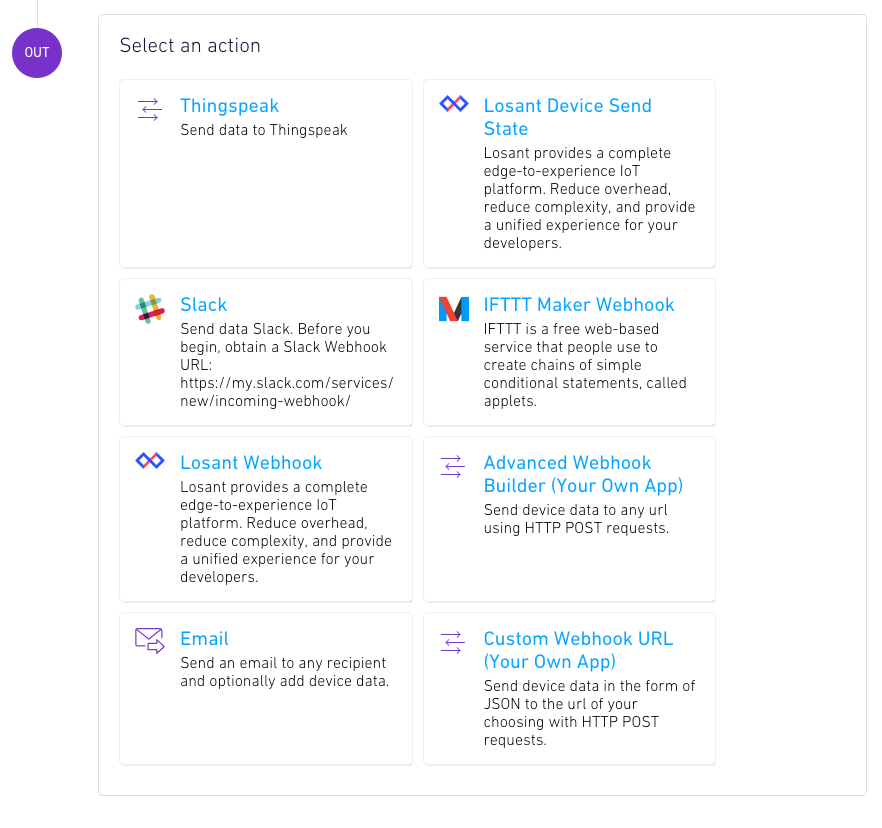 Action apps overview