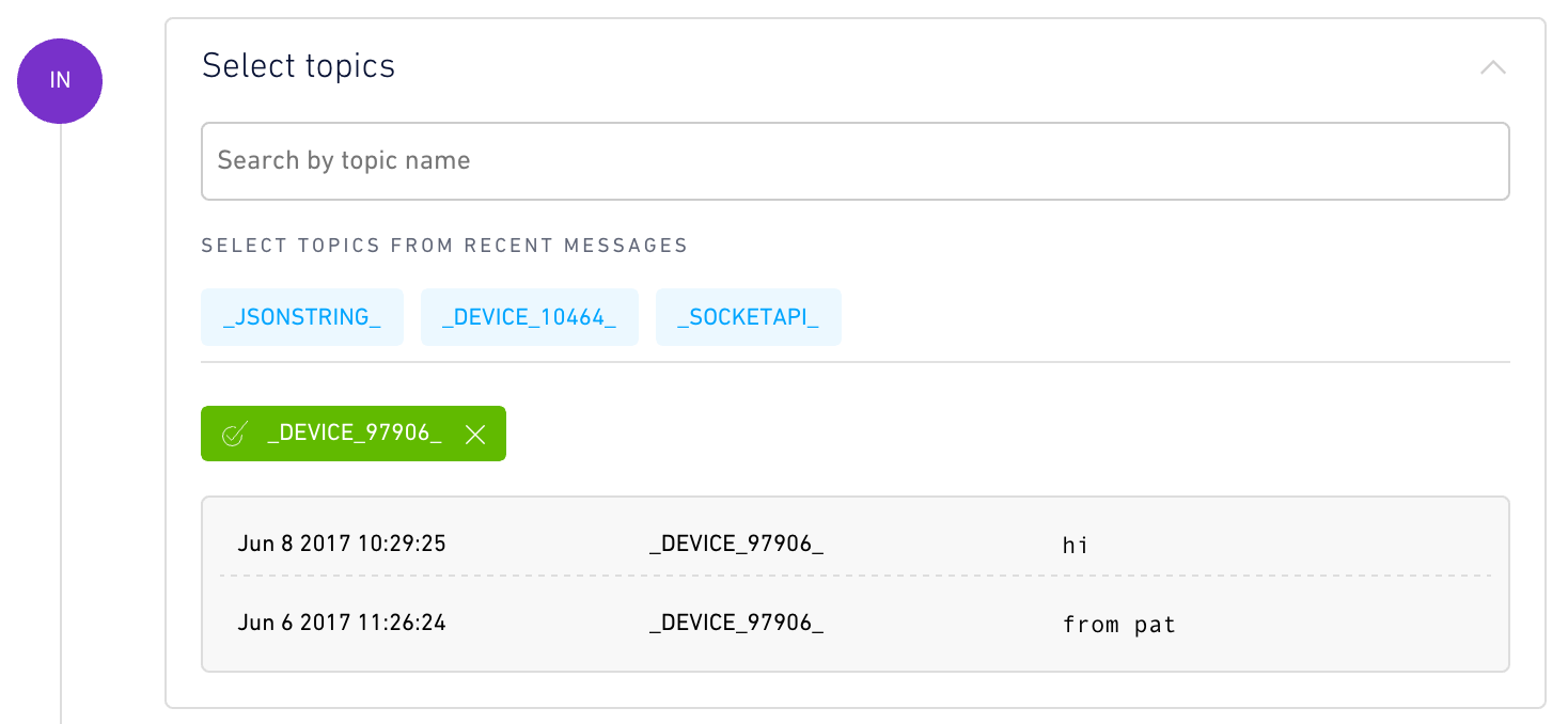 Selecting topics for a route