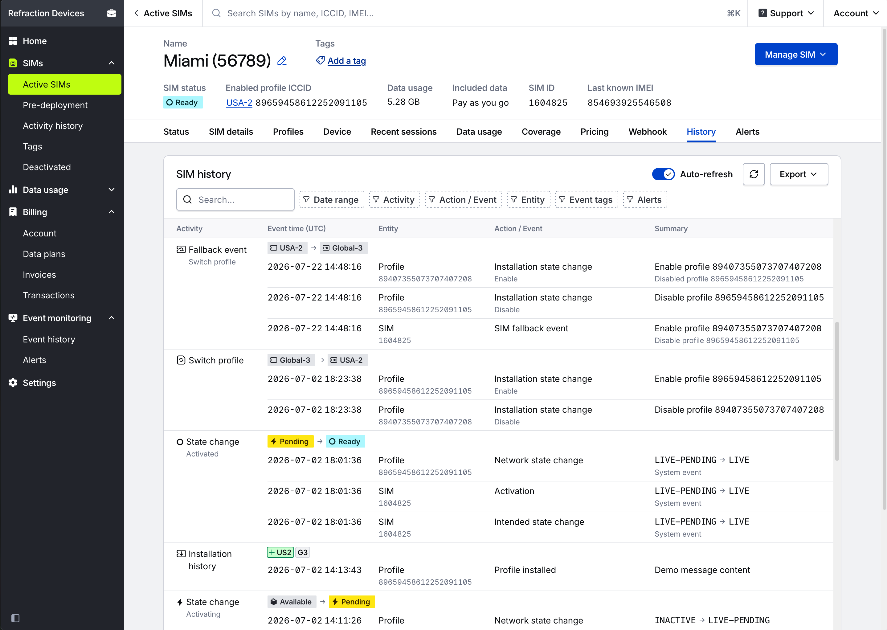 SIM History tab showing grouped activity with filters above the table