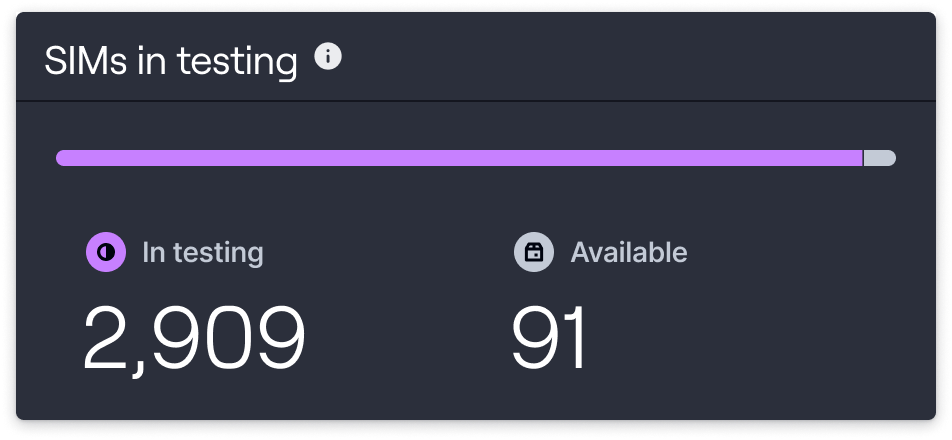 Test Mode device counts on home page