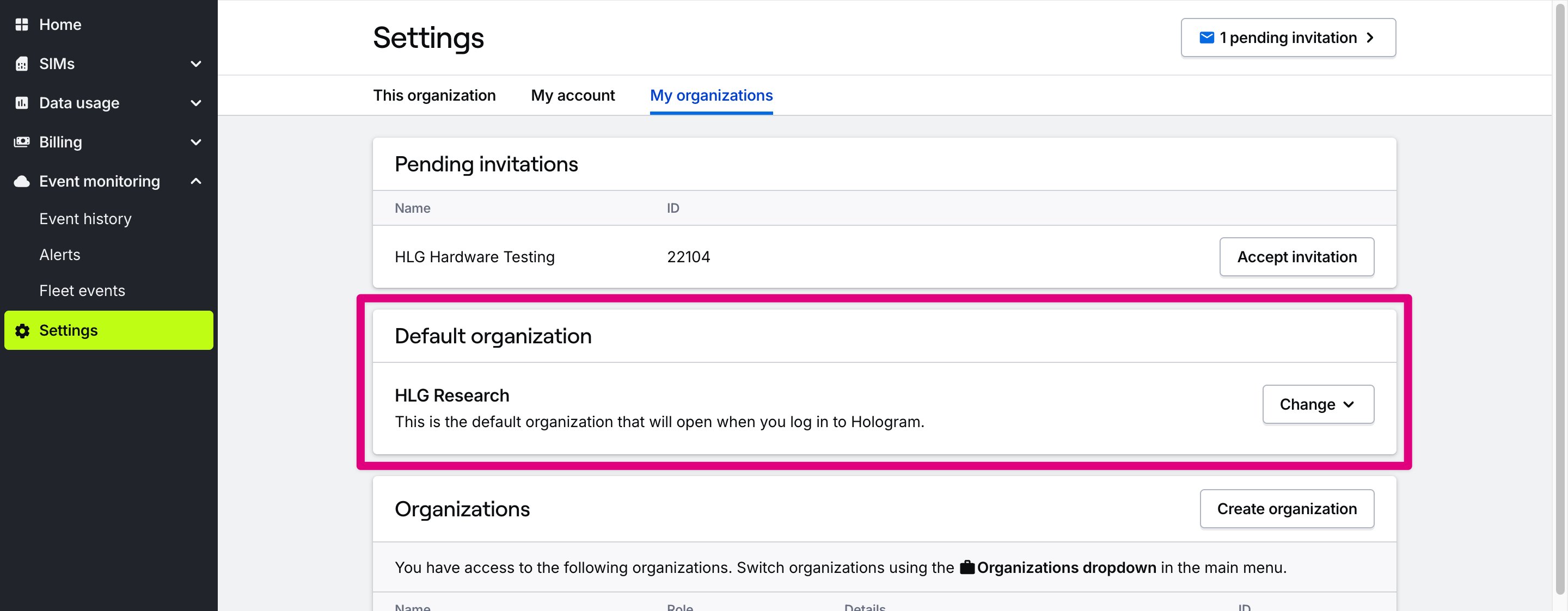 Change default organization