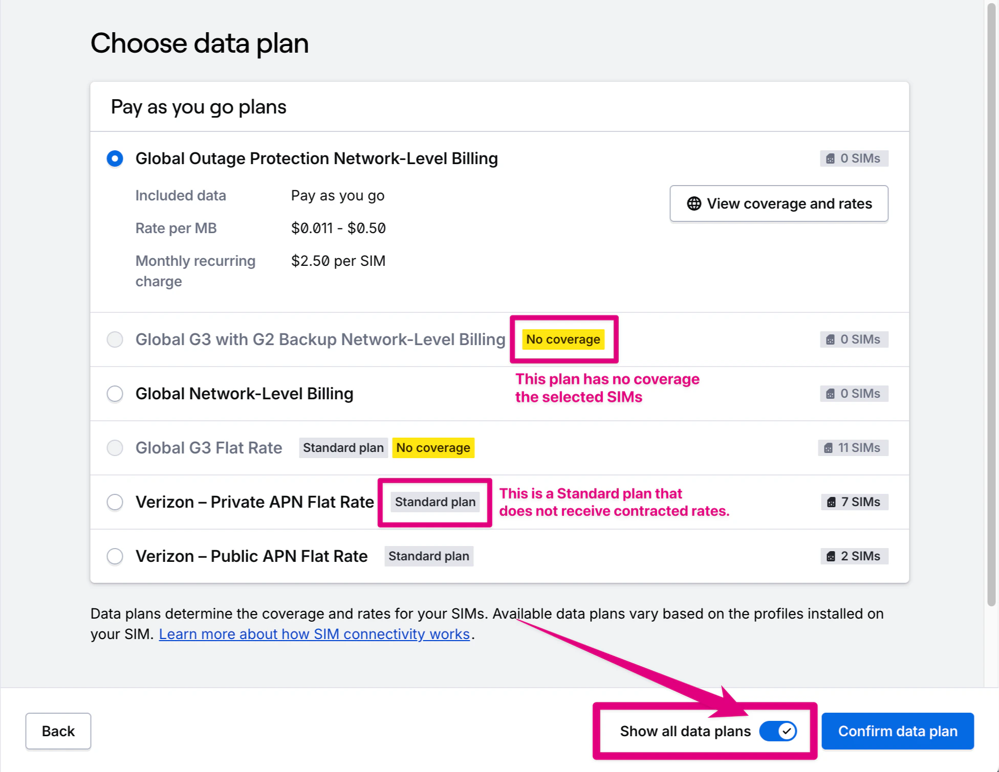 Activation step 2 - Show all available data plans including those without coverage or negotiated rates