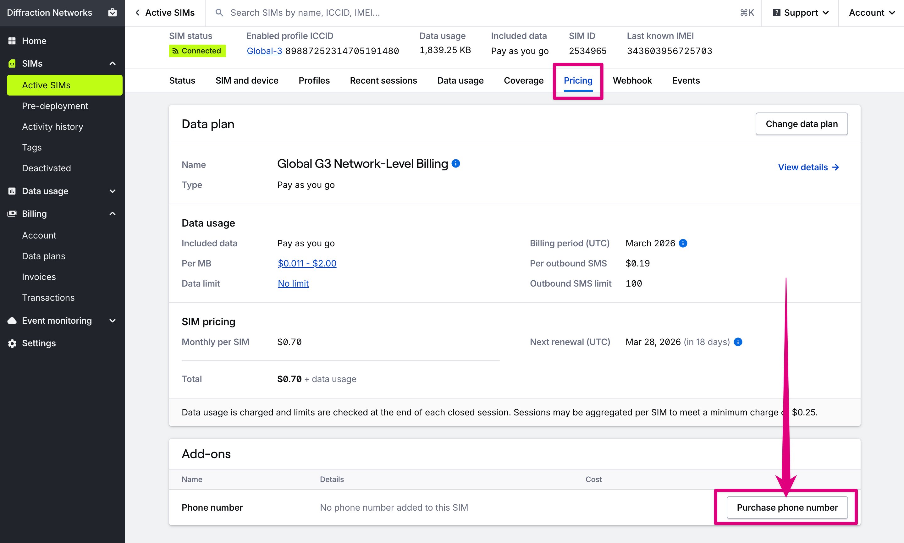 Add-ons card showing Purchase phone number button