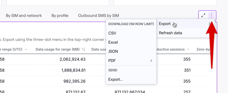 Export usage reports