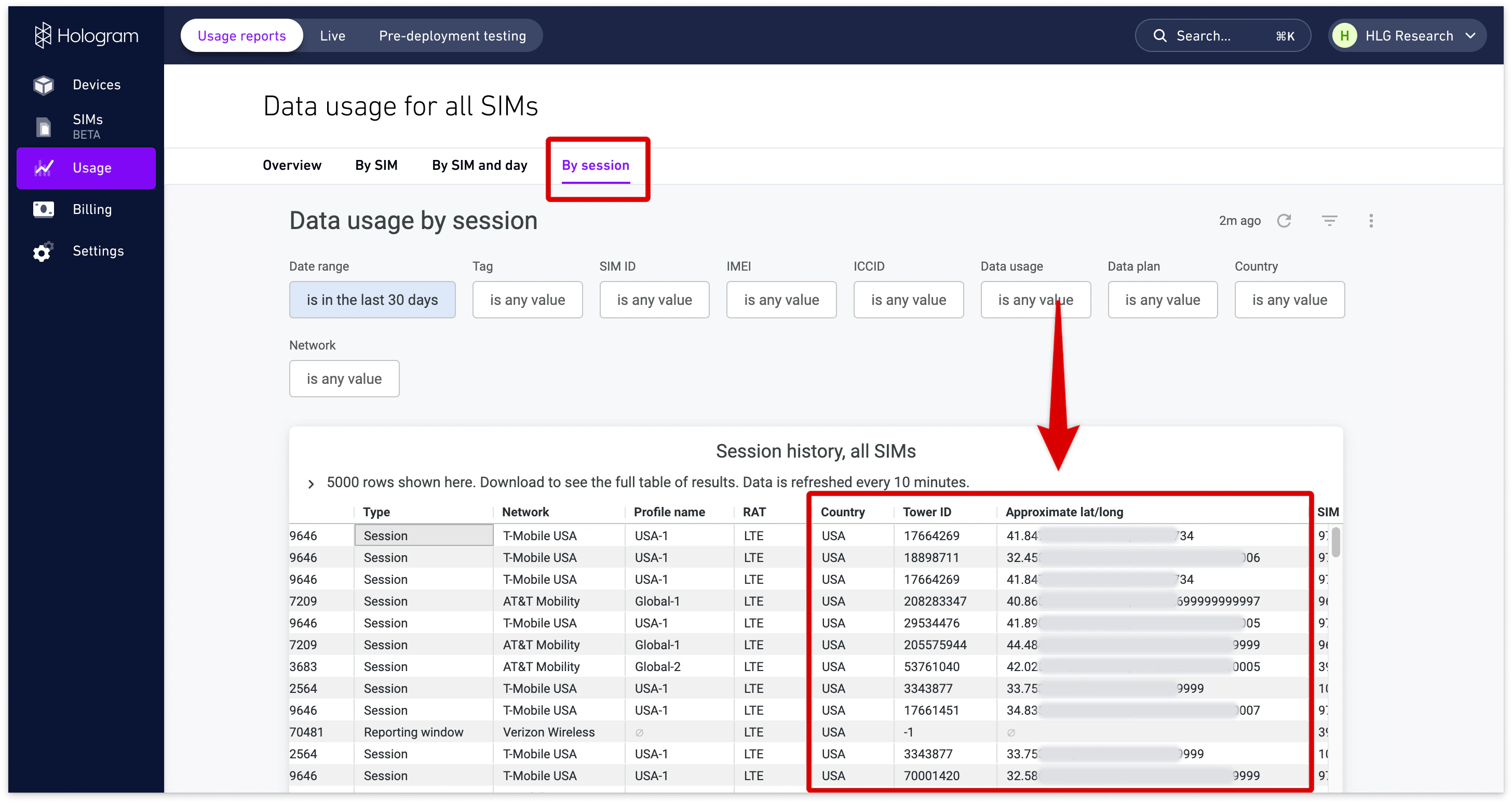 Usage reports page showing data usage by session across fleet
