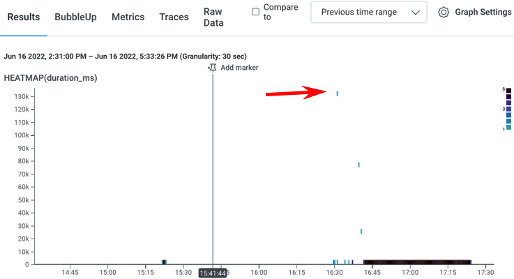 Get Started with Traces and Wide Events - Honeycomb Docs